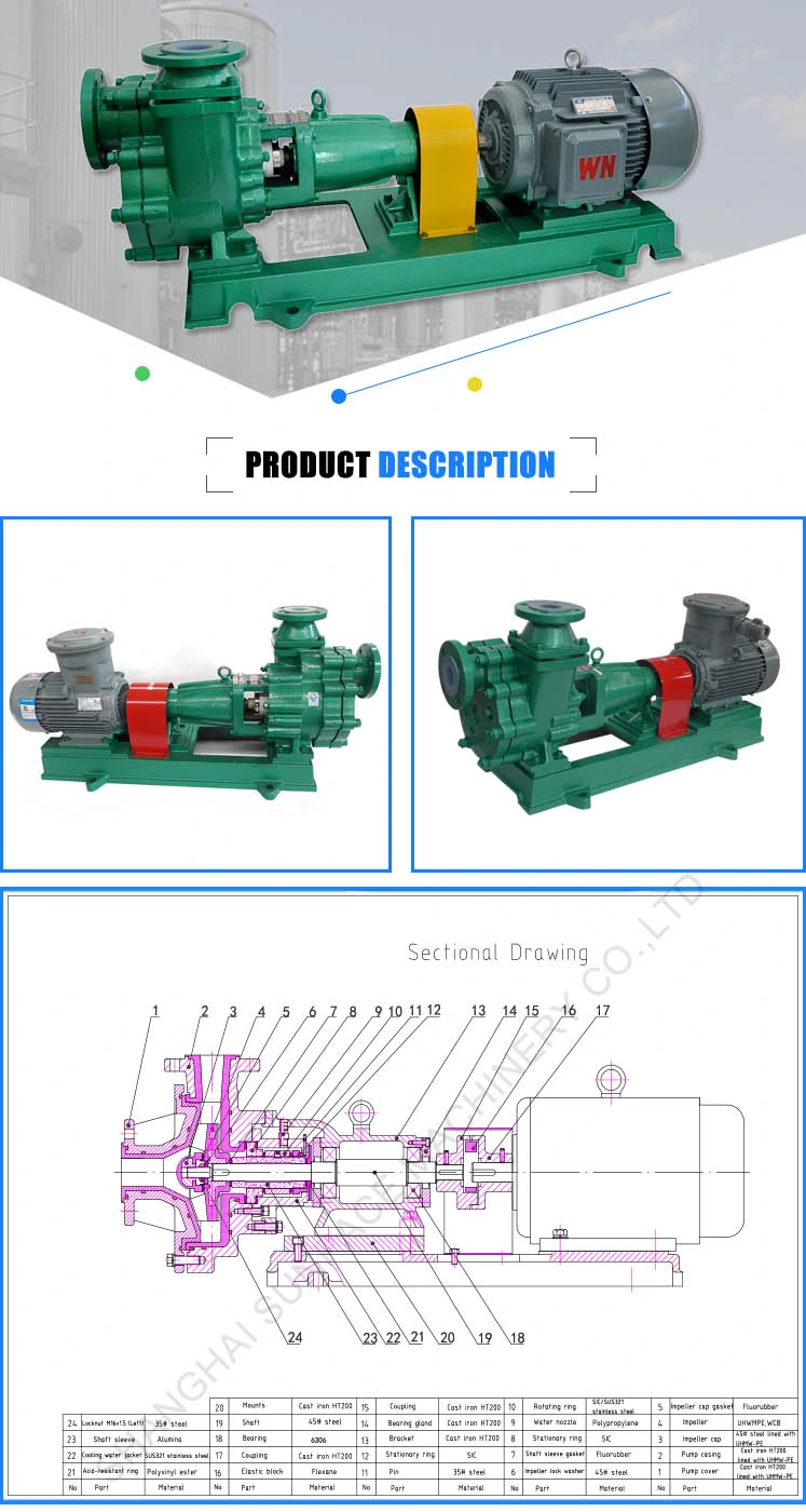 High Pressure PTFE Lined Centrifugal Chemical Industry Self Priming Pump