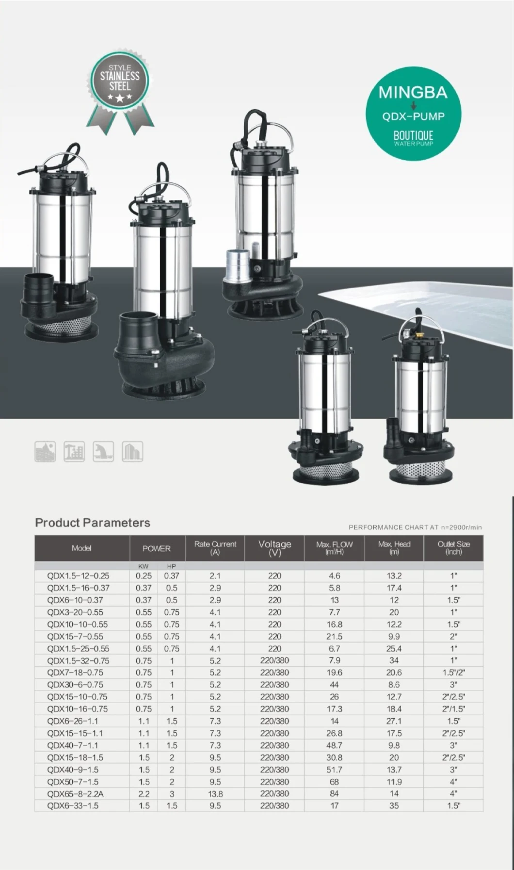 Wqd Agricultural Stainless Steel Electric Sewage Centrifugal Self Priming Submersible Water Pump for Deep Well