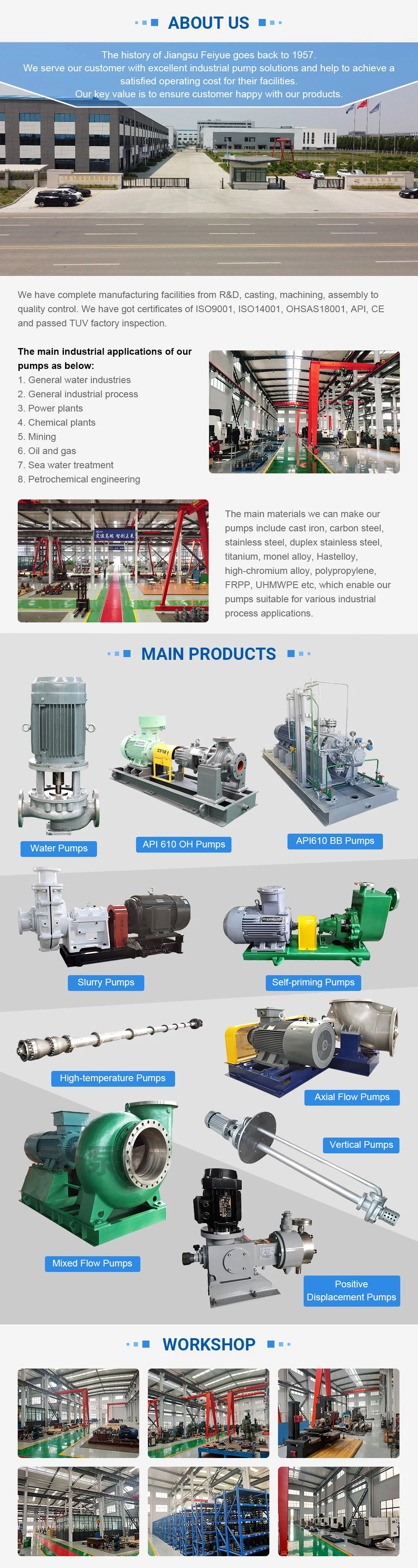 API610 Vertical Water Multistage Semi-Submerged Slurry Centrifugal Pump with High Quality Fgy
